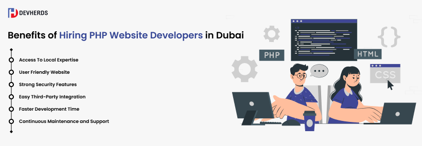 Benefits of Hiring PHP Website Developers in Dubai