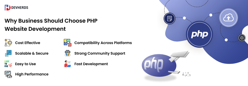 Why Business Should Choose PHP Website Development